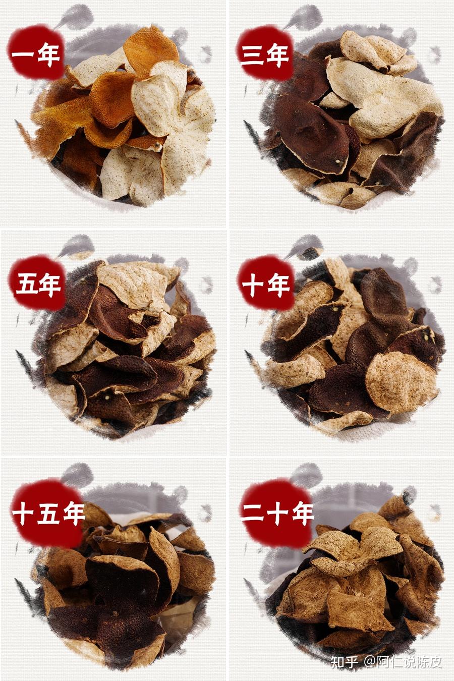 陈皮世家揭秘新会陈皮90%的人不知道的秘密,你都买对了吗?
